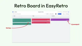 Competitor Board