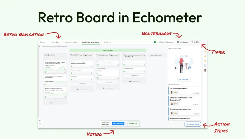 Screenshot des Retro Boards in Echometer