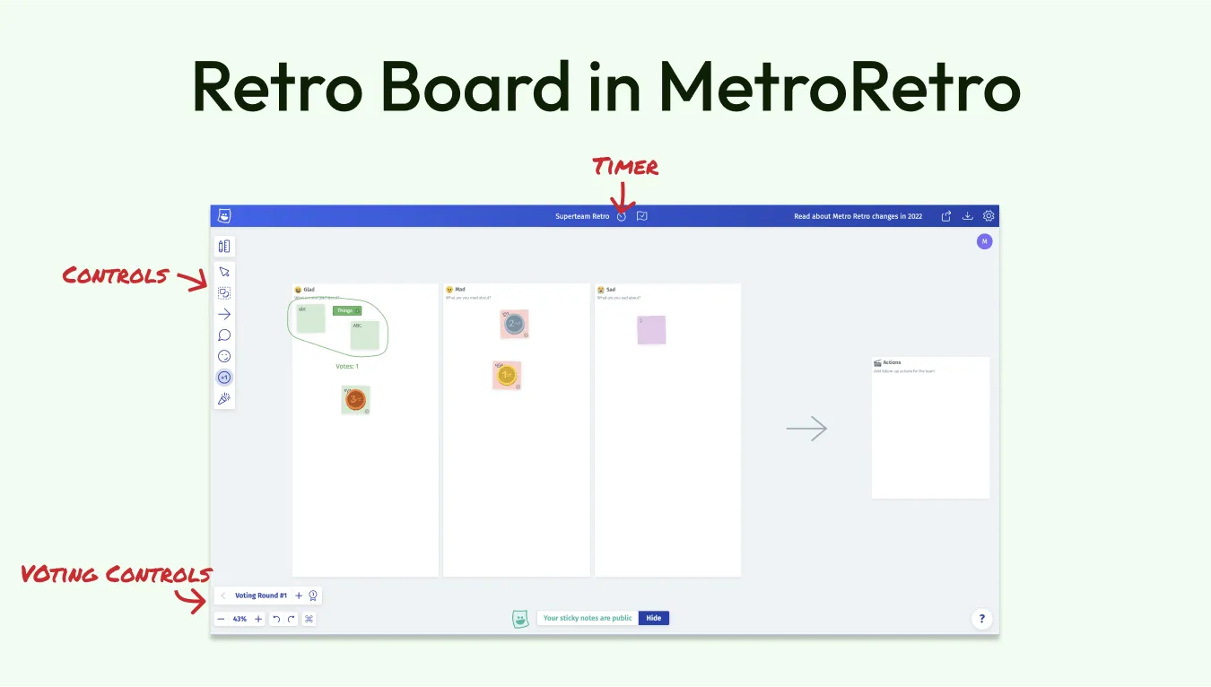 Metro Retro Board