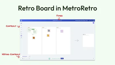 Metro Retro Board