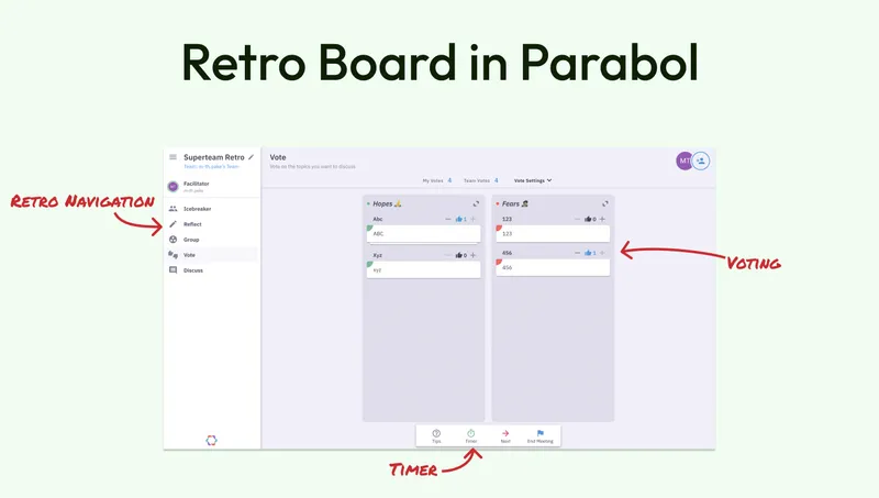 Screenshot des Retro Boards in Parabol