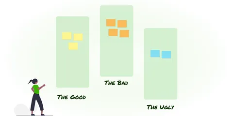 "Good Bad Ugly" Retro inkl. direkte adgang