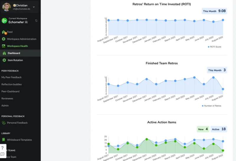 ekometre retro araç çalışma alanı sağlığı
