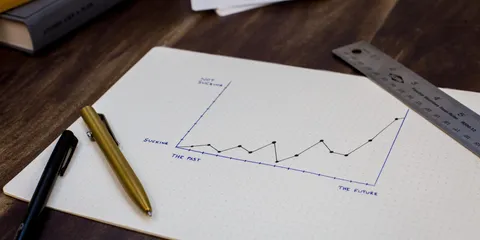 Вимірювання Agile-зрілості: простий план на 90 днів