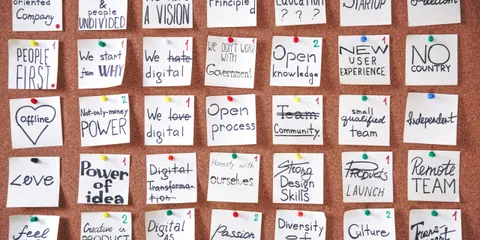 4 interessante dokumentskabeloner til Sprint Retrospectives