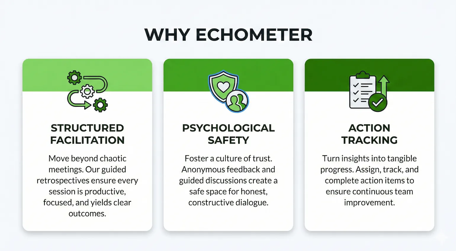 Warum Echometer für Retros hilft