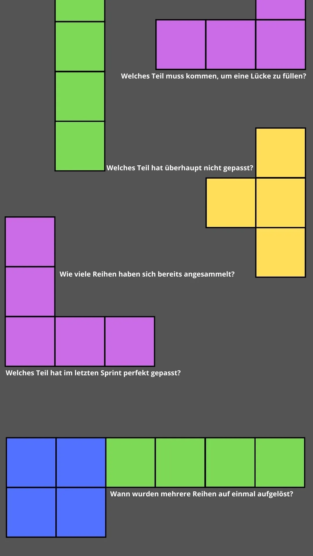 retrospective template tetris german
