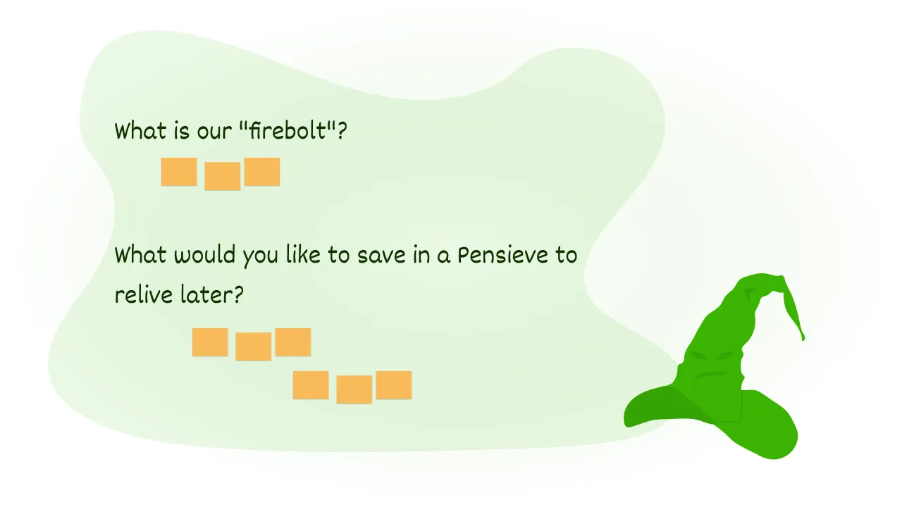 sprint retrospective agile harry potter.png