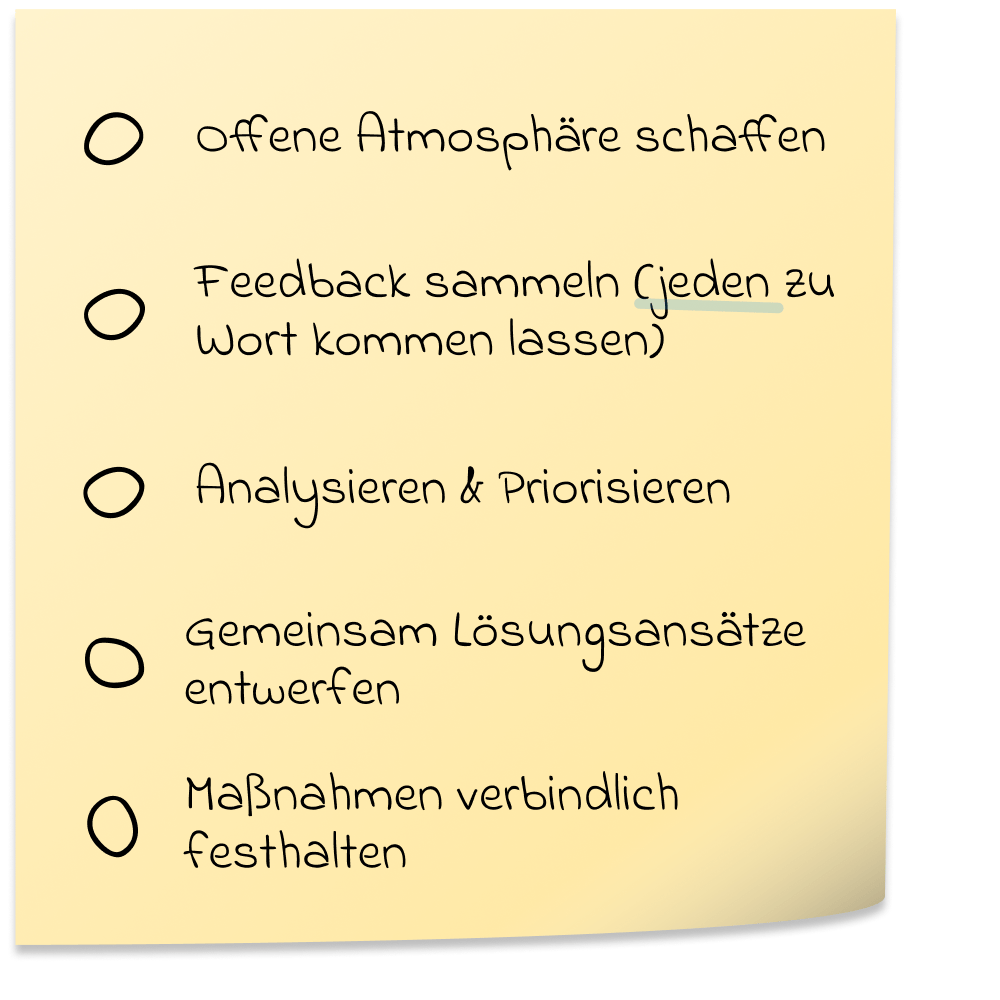 Luo avoin ilmapiiri, kerää palautetta (anna kaikkien sanoa mielipiteensä), analysoi ja priorisoi, kehitä yhdessä ratkaisuja, kirjaa toimenpiteet sitovasti.