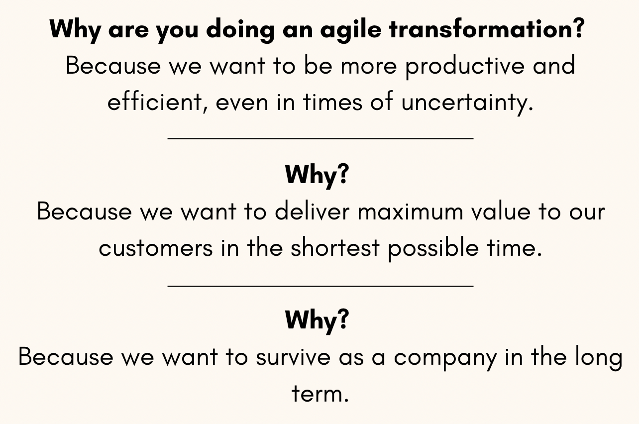 agile metrics echometer