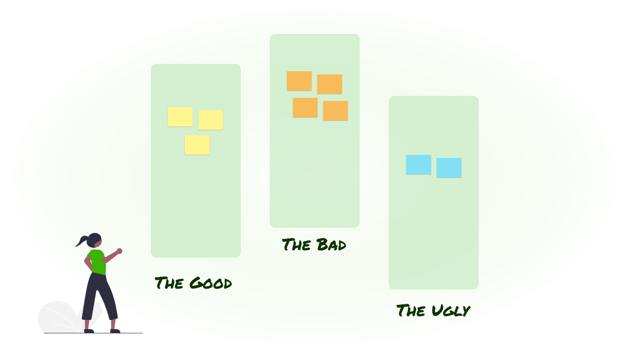 agile sprint retrospectief goed slecht lelijk