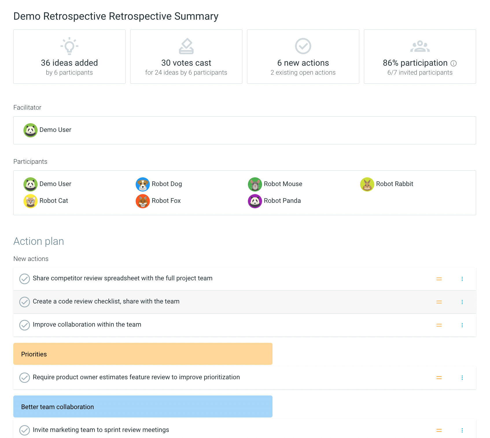 7 Best Retrospective Tools for Easy & Fun Retros in 2024