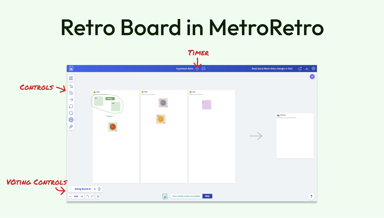 Metro retro board