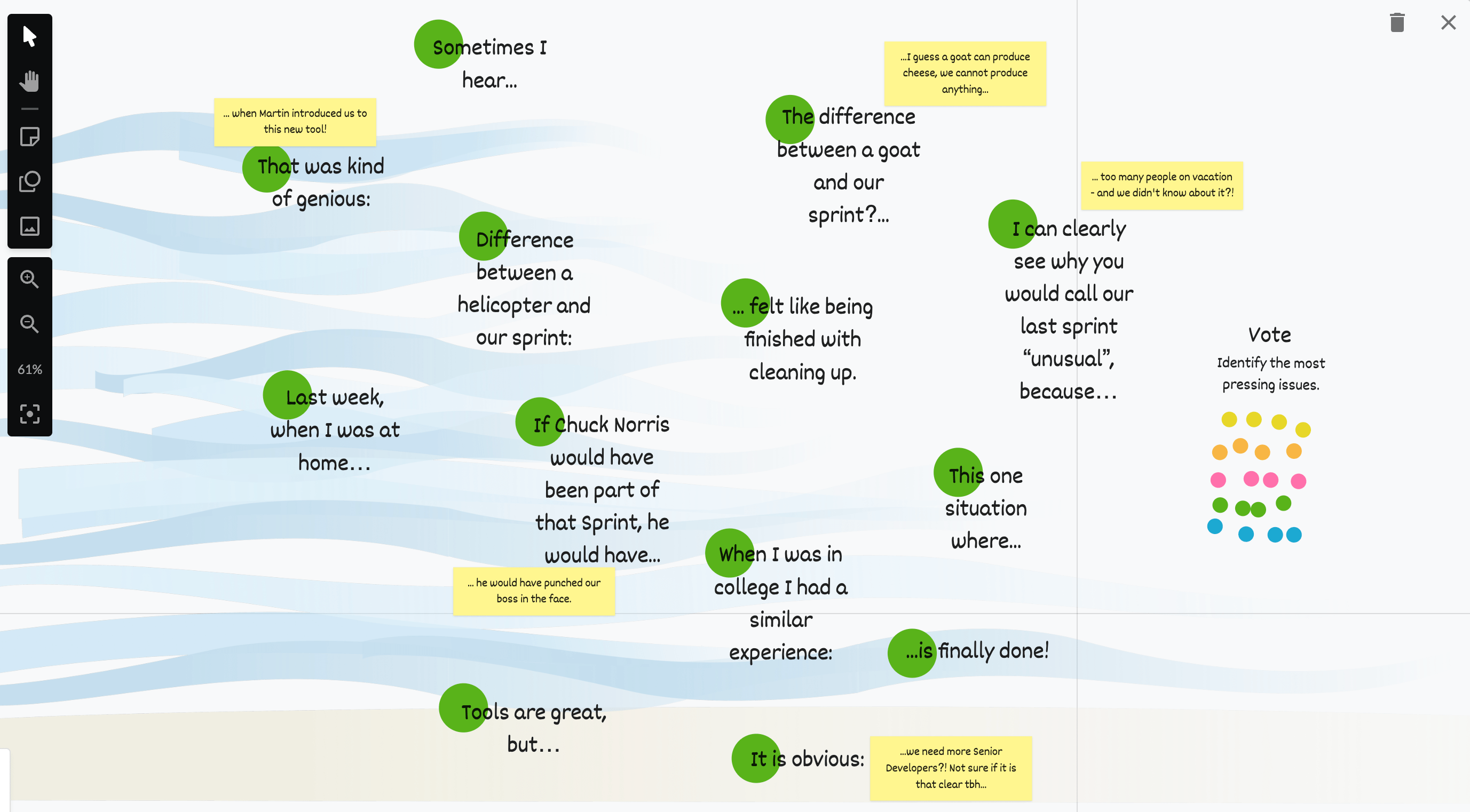 4 interactive Icebreaker Games for any Retrospective