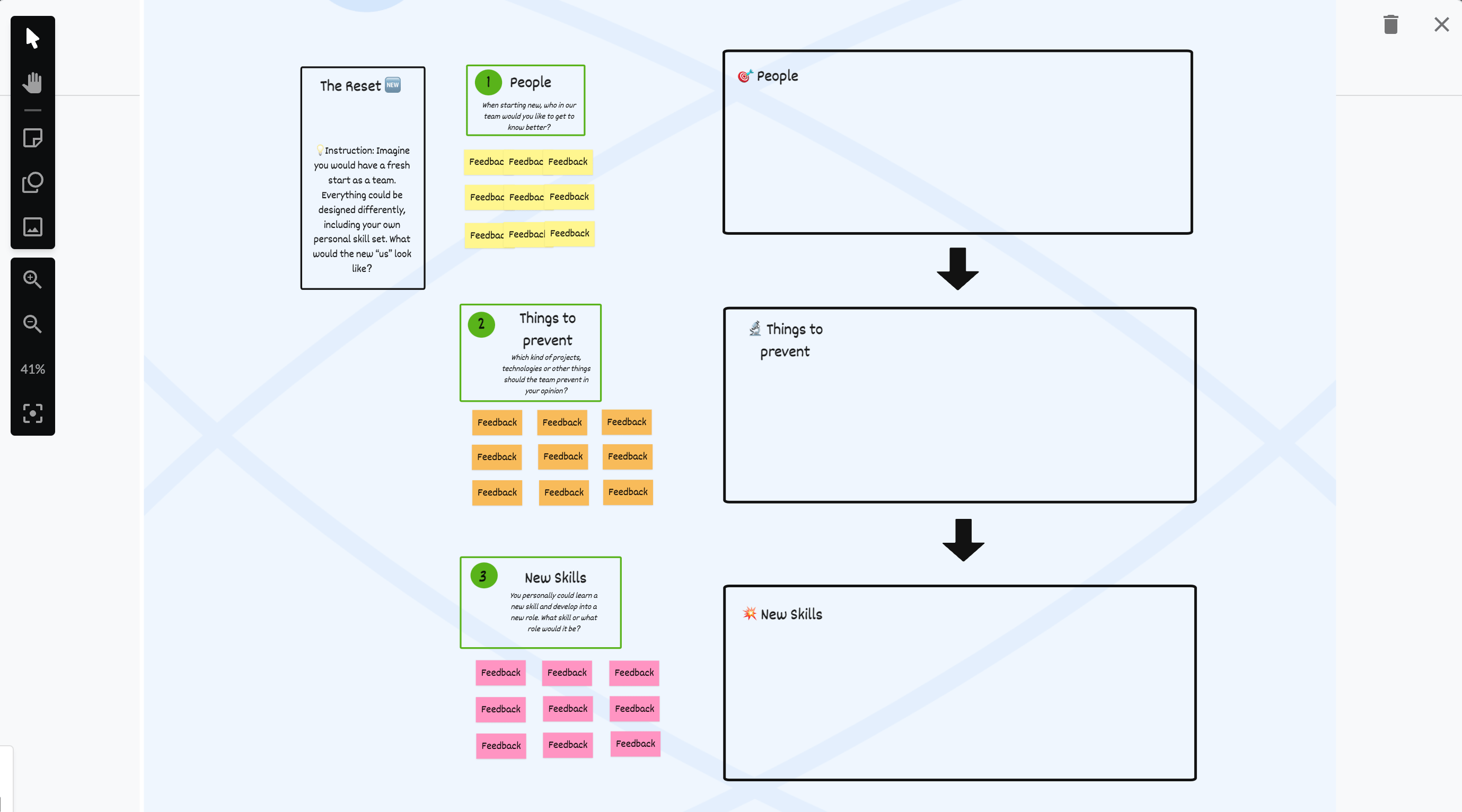 scrum retrospective games