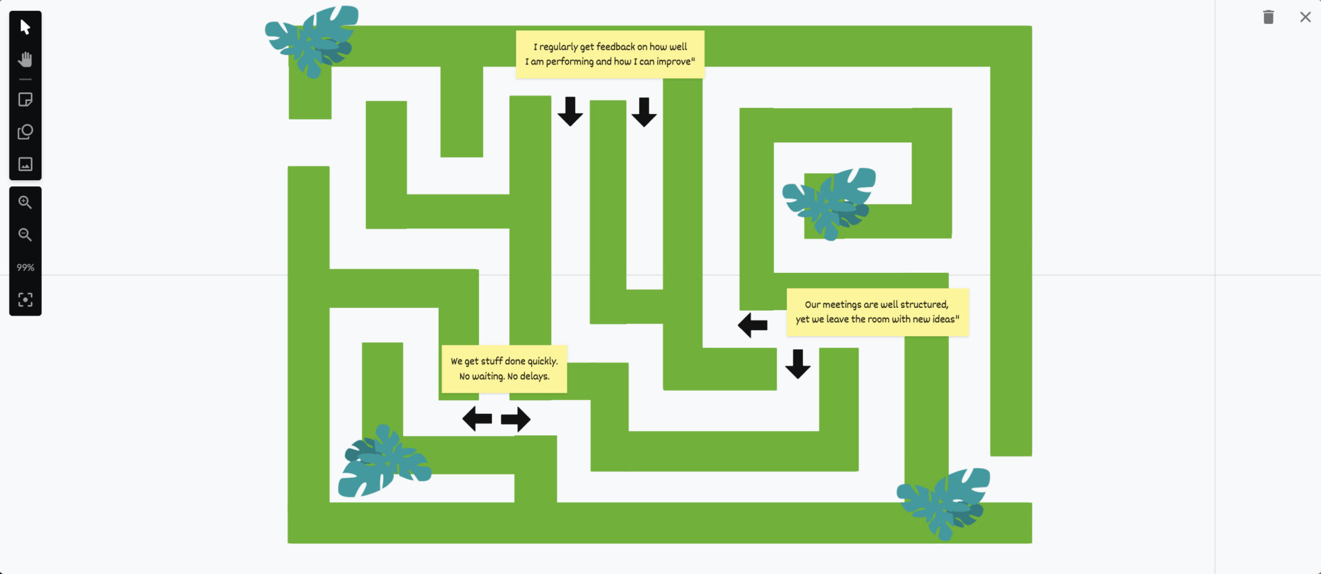 4 interactive Icebreaker Games for any Retrospective