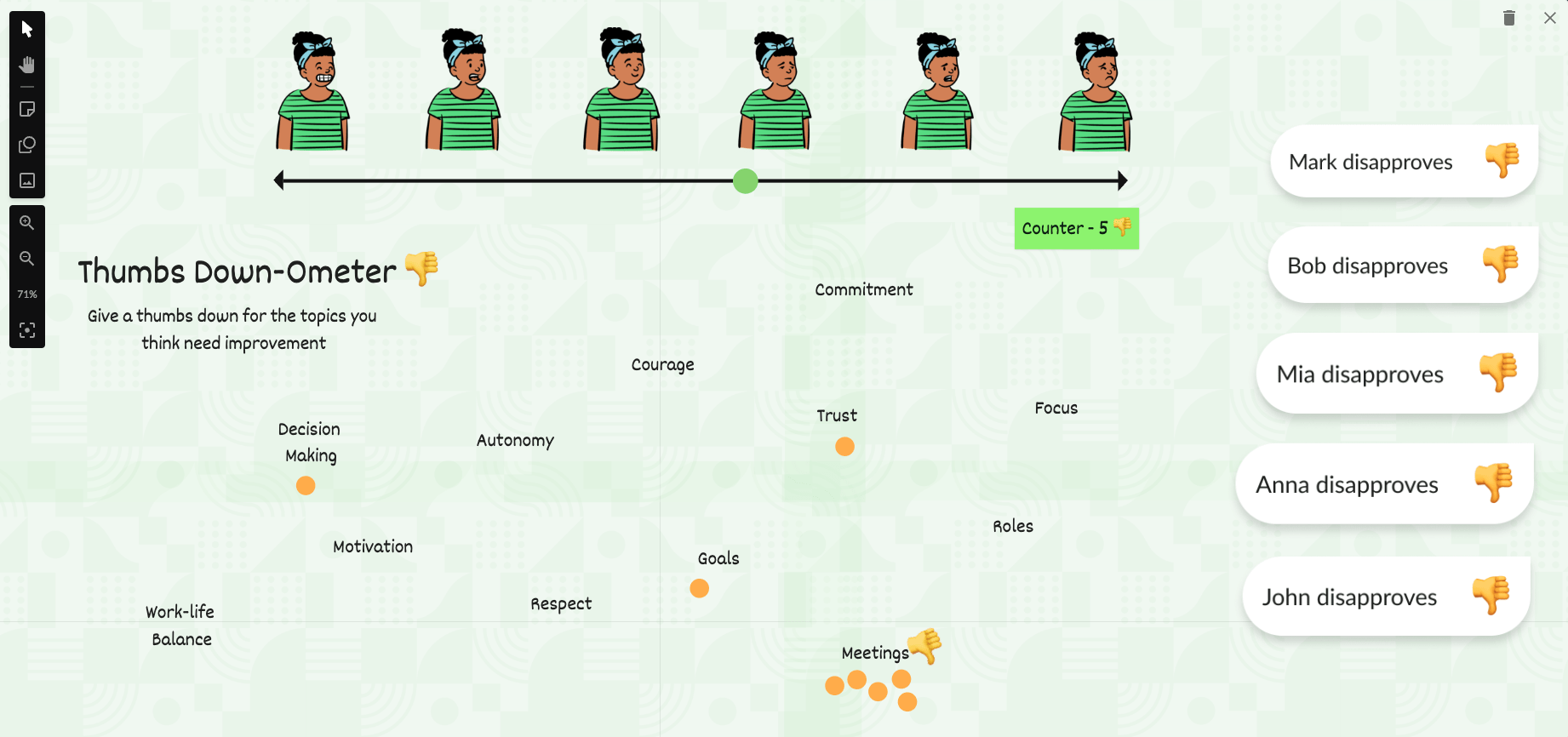 scrum retrospective games