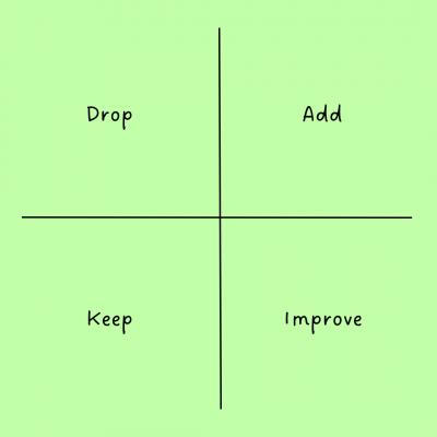 Daki drop add keep improve rétrospective