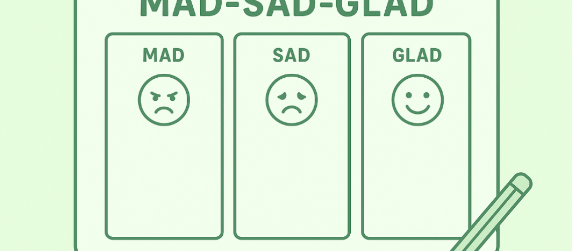 best ideas for remote retrospectives and formats best ideas for remote retrospectives and formats